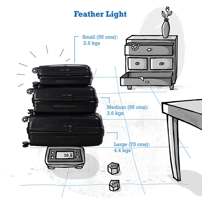 Set of 2 Hard-Sided Polypropylene Luggage Trolley Bags (Black, 55 and 65 cm)